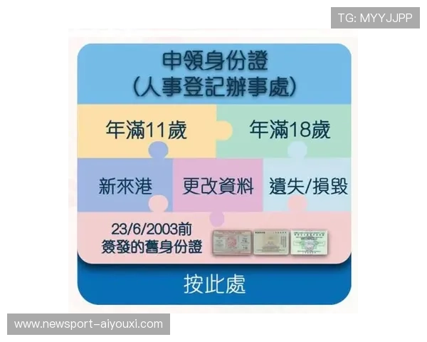 新版数字护照办理全流程指南与注意事项详解
