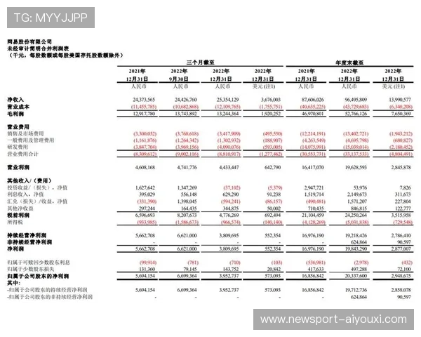 百度2026一季度财报显示营收增长核心业务表现稳健